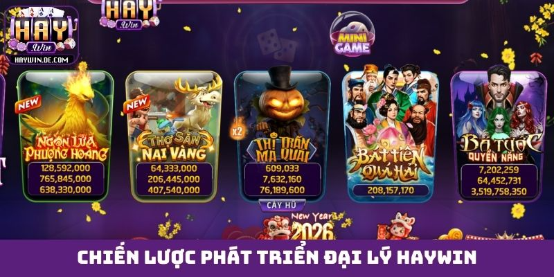 Chiến lược phát triển đại lý HAYWIN
